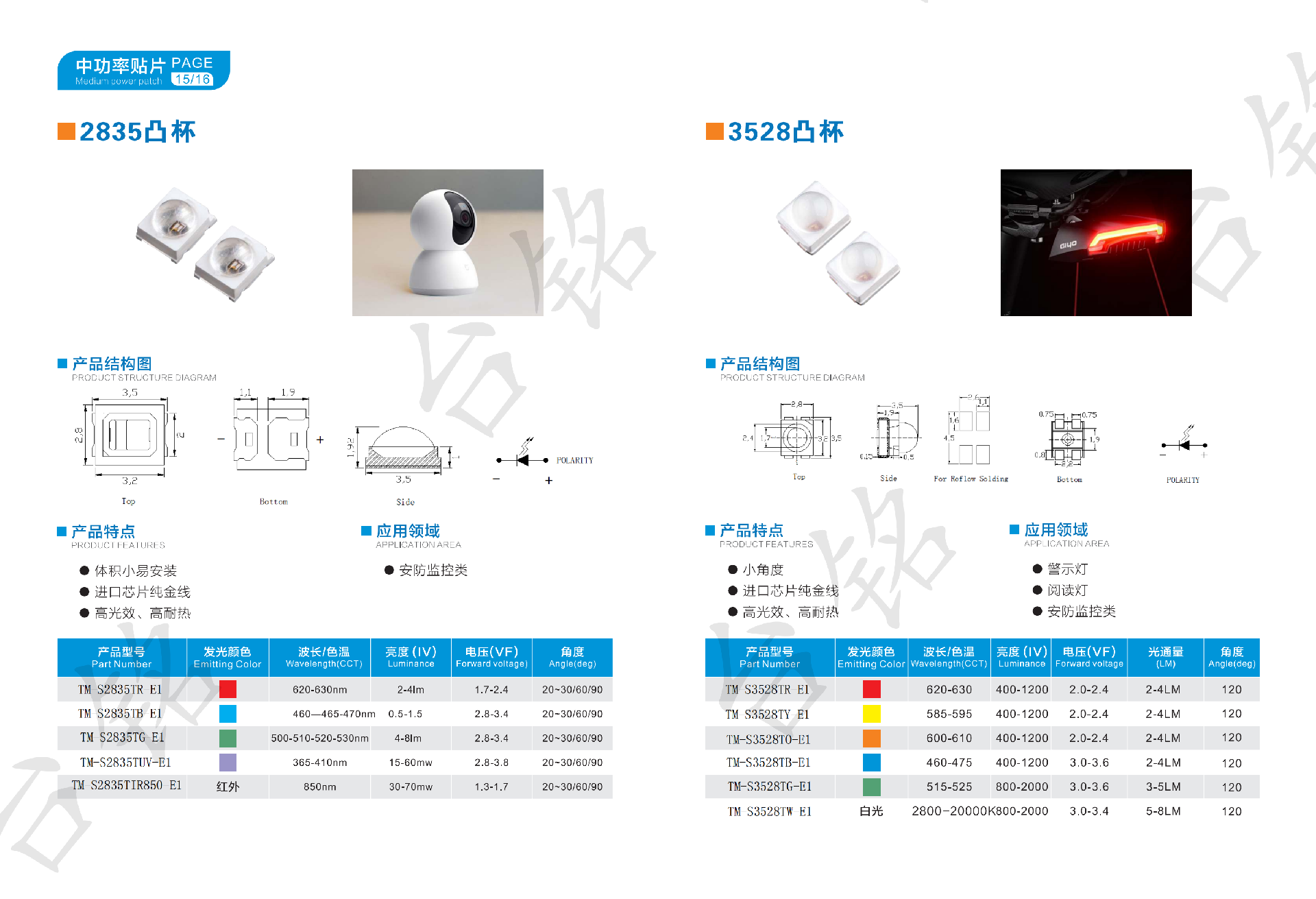 1645259015560370.png im电竞实业电子目录书_13.png