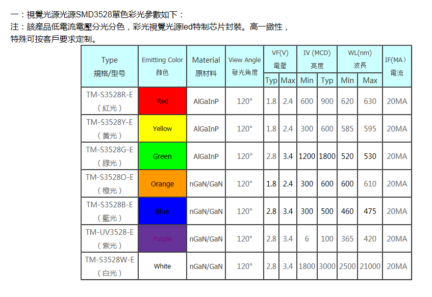 QQ图片20170817113354.png