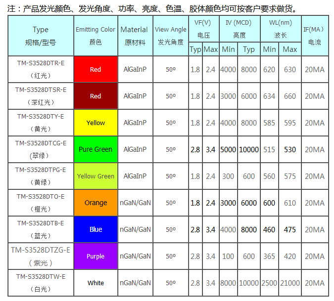 1646620247107330.png 带透镜.png