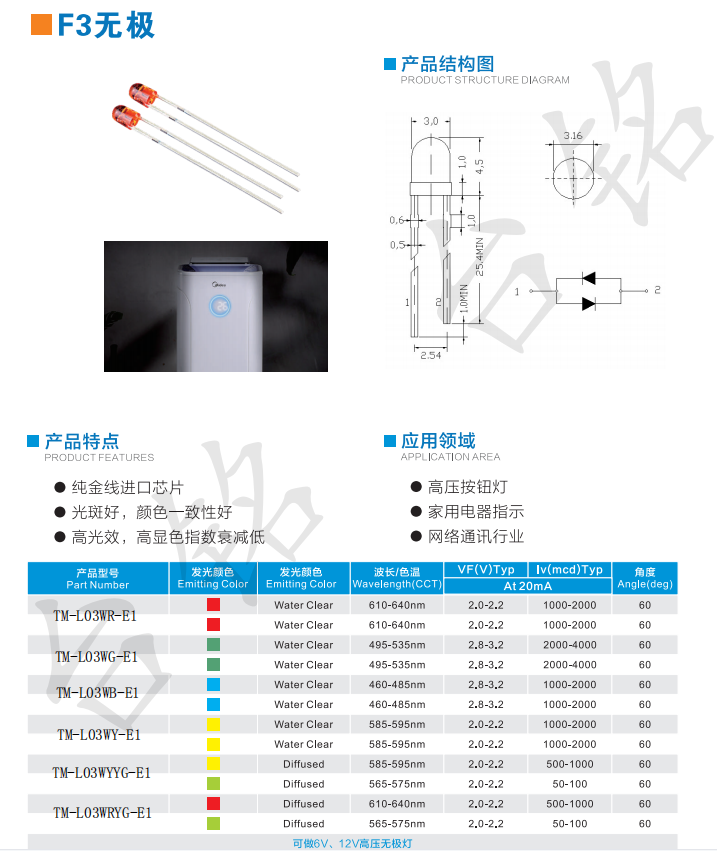 F3无极参数.png
