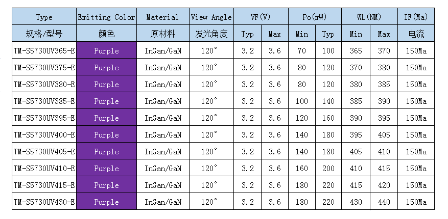 1647919740350117.png 5730紫光.png