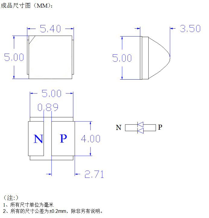 1745229208732221.png ABUIABAEGAAgqLWxpwYo0P6G1wQwtQU40wU.png